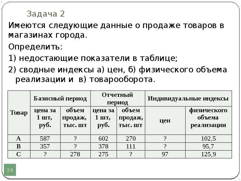 В базисном периоде фирма продала 200 автомобилей по плану на текущий период намечалось продать 210