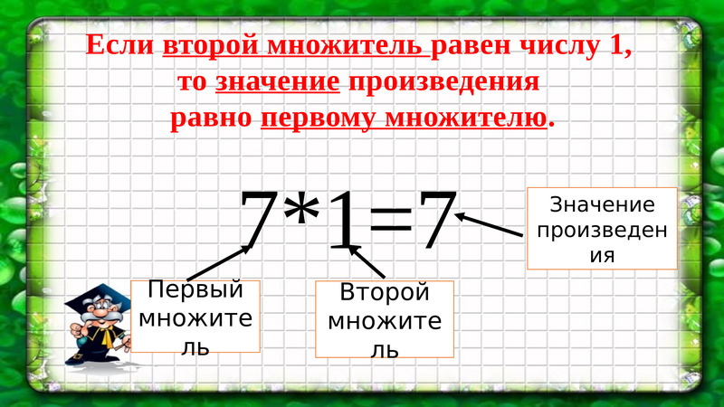 На какое число умножил преобразователь