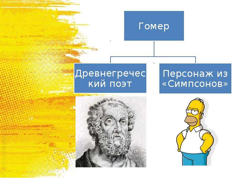 Имена древнегреческих поэтов написавших пьесы для театра