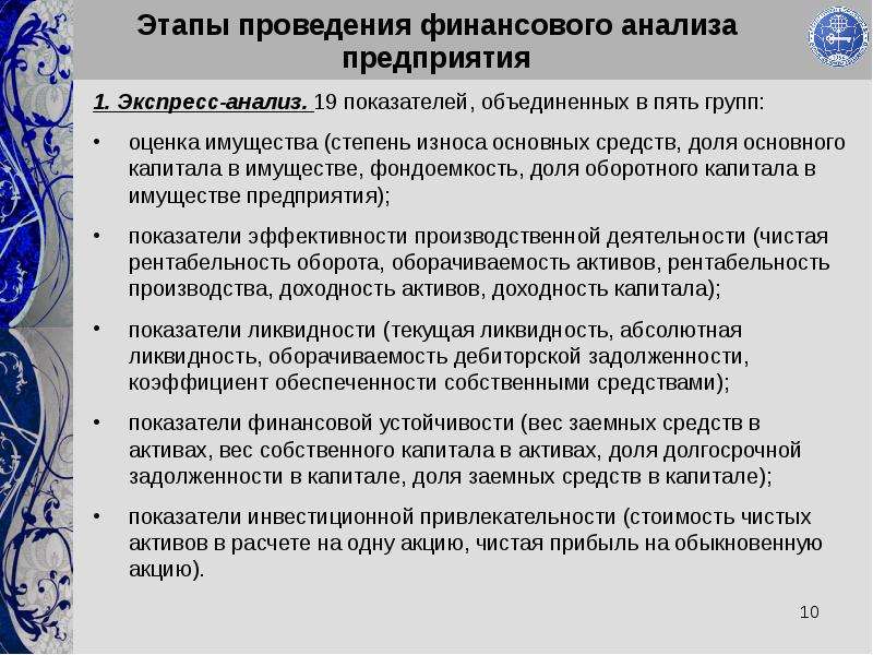 Проведение денежных. Этапы проведения финансового анализа предприятия. Этапы экспресс анализа. Финансовый экспресс анализ. Экспресс анализ предприятия.