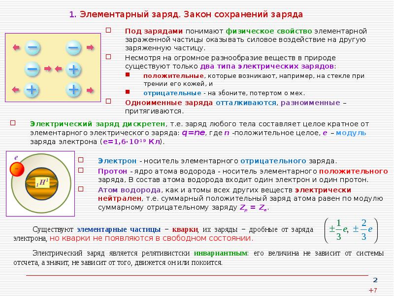 1 электрический заряд