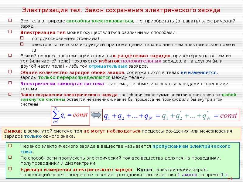 Электрические заряды закон сохранения заряда закон кулона презентация