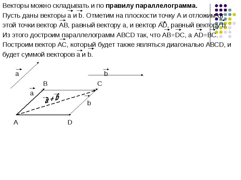 Векторы можно