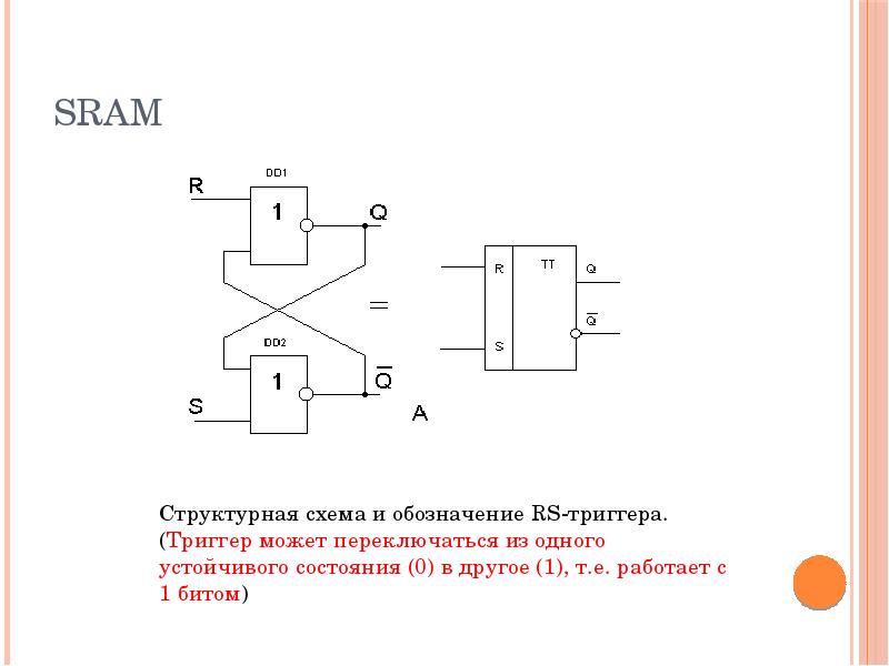 Триггер обозначение на схеме