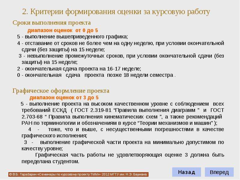 Теория курсовой работы. Правила выполнения диаграмм ГОСТ. Лист оценки курсовой работы ГОСТ.