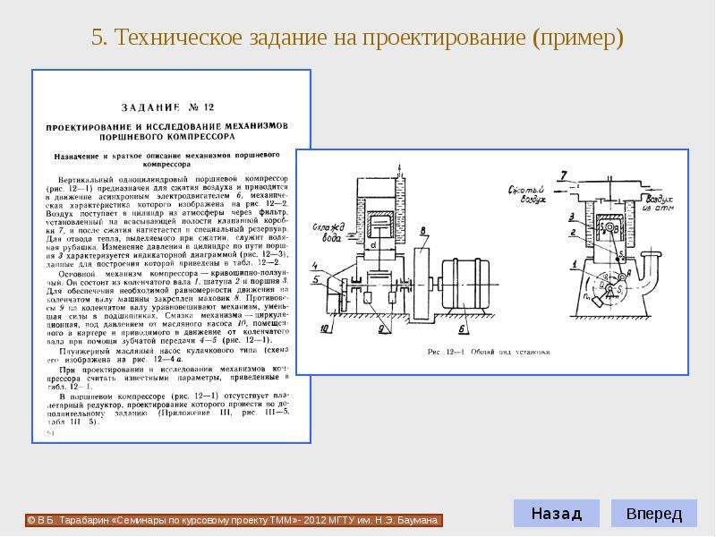 Технологический проект примеры