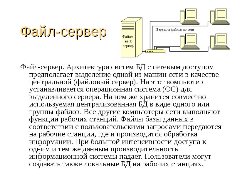 Администрирование базы данных презентация