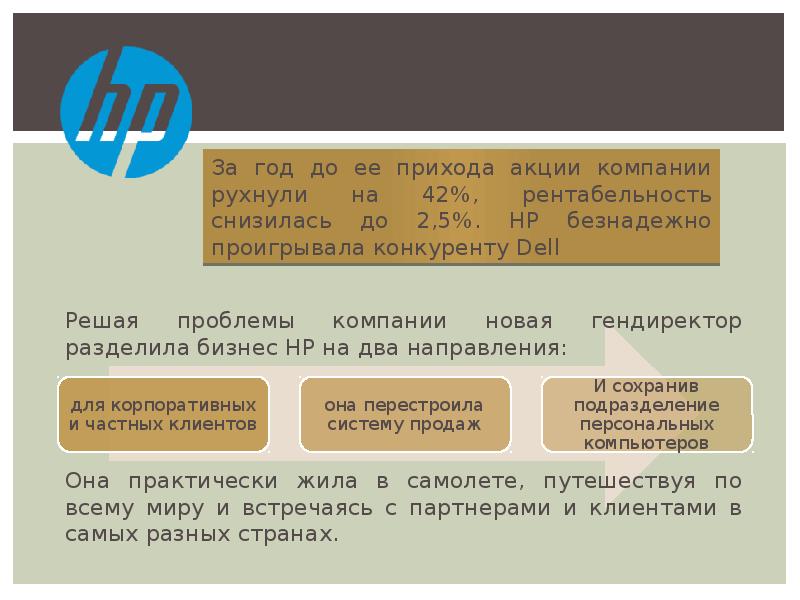 В 2011 году Уитмен возглавила HP в очень непростых условиях: В 2011 году Уитмен возглавила HP в очен