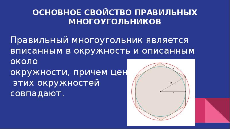 Окружности в правильных многоугольниках