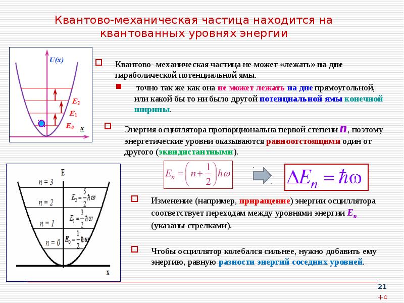 Частица находится