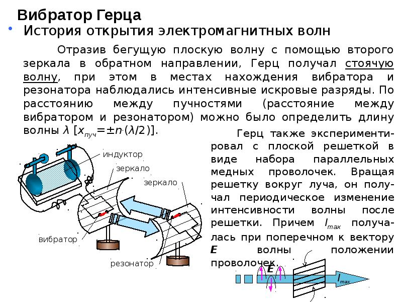 Вибратор герца