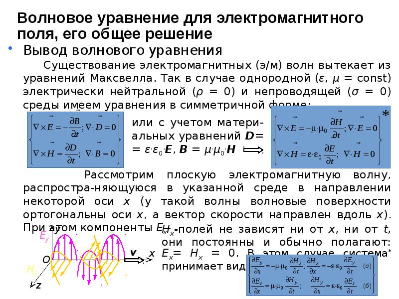 Общий вид волнового уравнения