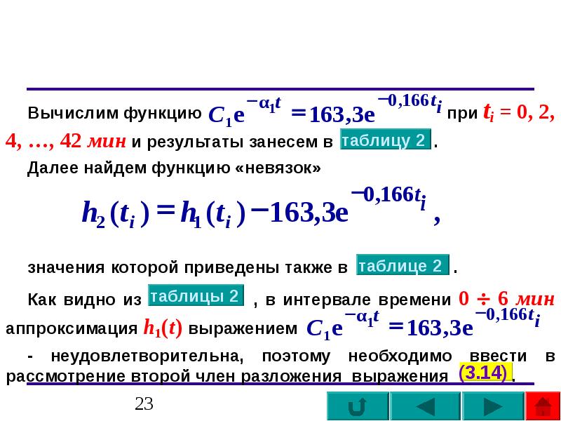 Также приведен