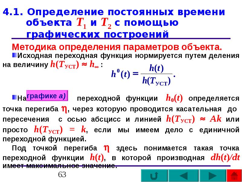 Методы построения характеристик