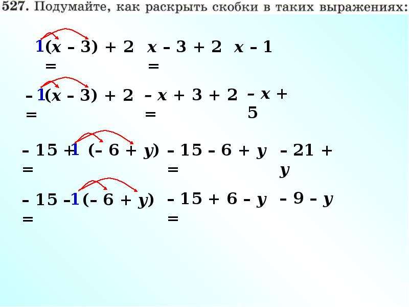 Раскройте скобки а б с д. Раскрытие скобок. Раскрытие скобок с корнями. Раскрытие скобок с векторами. Как раскрывать скобки.