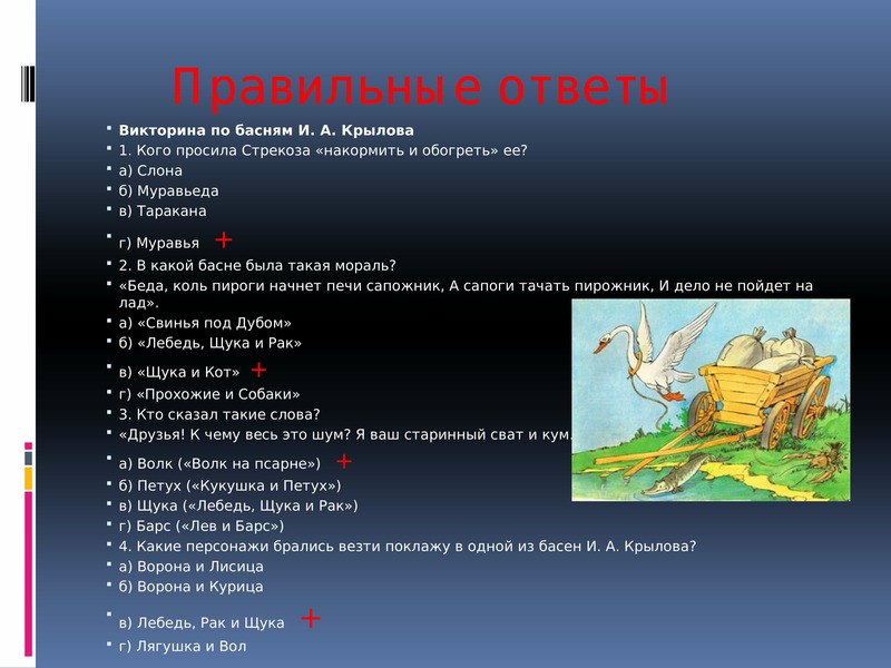 Презентация викторина по басням крылова 3 класс с ответами