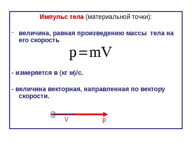 Импульс равен формула. Импульс материальной точки формула.
