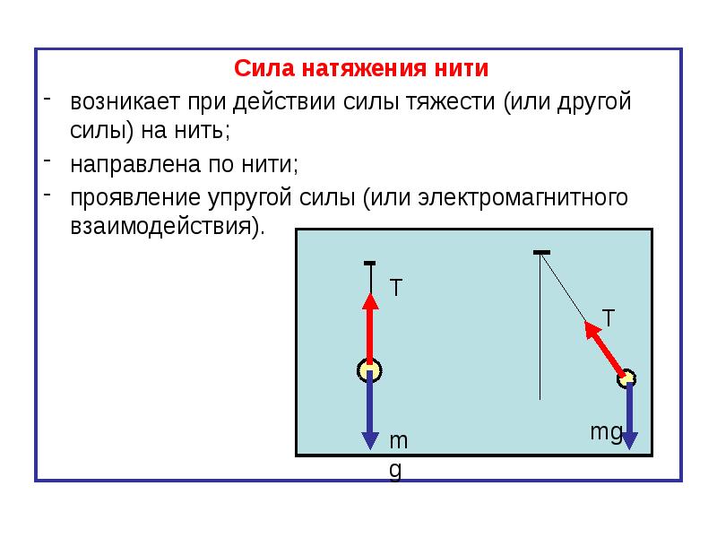 Измерение силы необходимой для разрыва нити проект