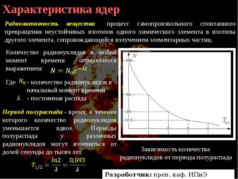 Оценка радиационной. Радиационная безопасность БЖД. Методы радиационной обстановки БЖД. Радиационная безопасность презентация БЖД. Изменение радиационной обстановки в течение дня.