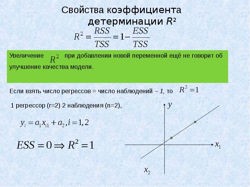 Свойства коэффициентов