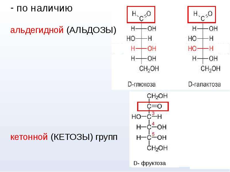 Кетозы примеры