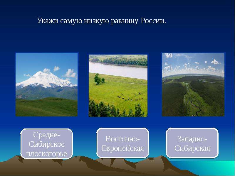Равнины россии 5 класс география