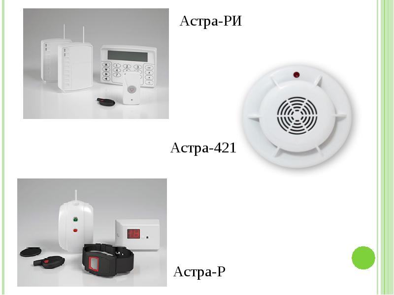 Охранная сигнализация презентация