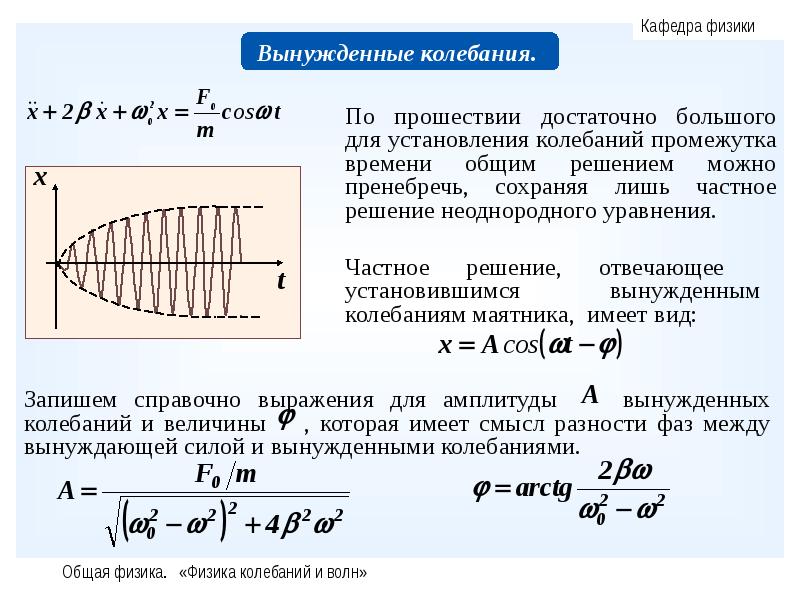 Определить колебания