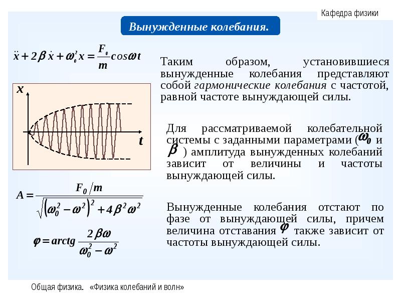 Вынуждающая сила колебаний. Вынужденные механические колебания график. 9 Класс физика. Затухающие колебания. Вынужденные колебания. Резонанс.. Вынужденные колебания формула 9 класс. Затухающие колебания вынужденные колебания формулы 9 класс.