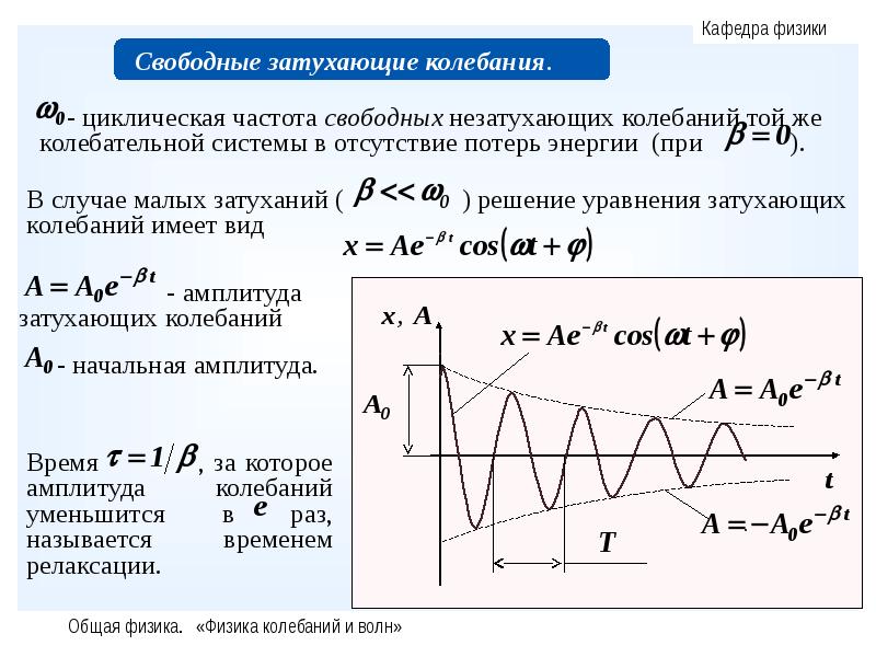 Вынужденные колебания резонанс. Начальная фаза затухающих колебаний. Амплитуда свободных затухающих колебаний. Вынужденные механические колебания резонанс. Резонанс физика гармонические колебания.