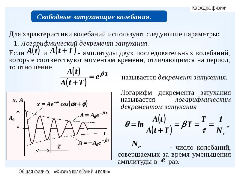 Свободные затухающие колебания. Затухающие колебания вынужденные колебания конспект кратко. Затухающие колебания вынужденные колебания формулы 9 класс. Затухание при вынужденных колебаниях. Таблица затухающие колебания и вынужденные колебания.