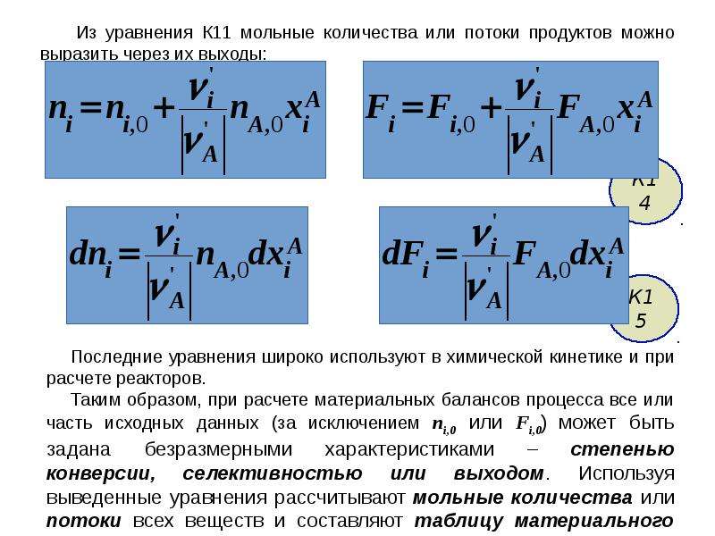 Конверсия селективность