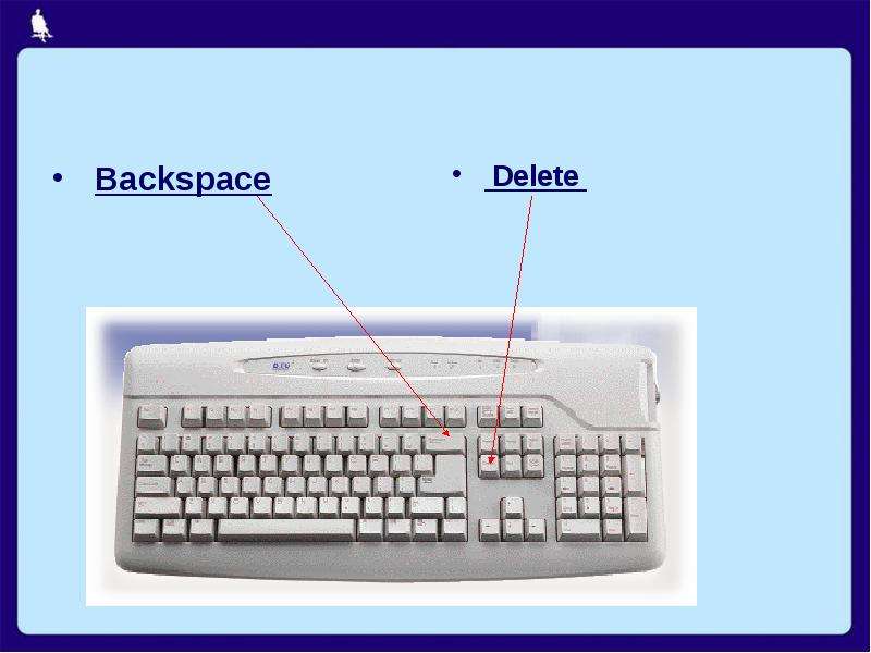 Backspace что делает. Кнопка Backspace. Backspace на клавиатуре. Что такое Backspace на клавиатуре компьютера. Кнопка на клаве Backspace.