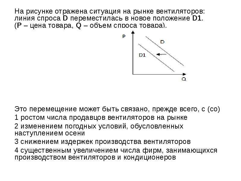 На рисунке отражена ситуация на рынке автомобилей линия спроса d