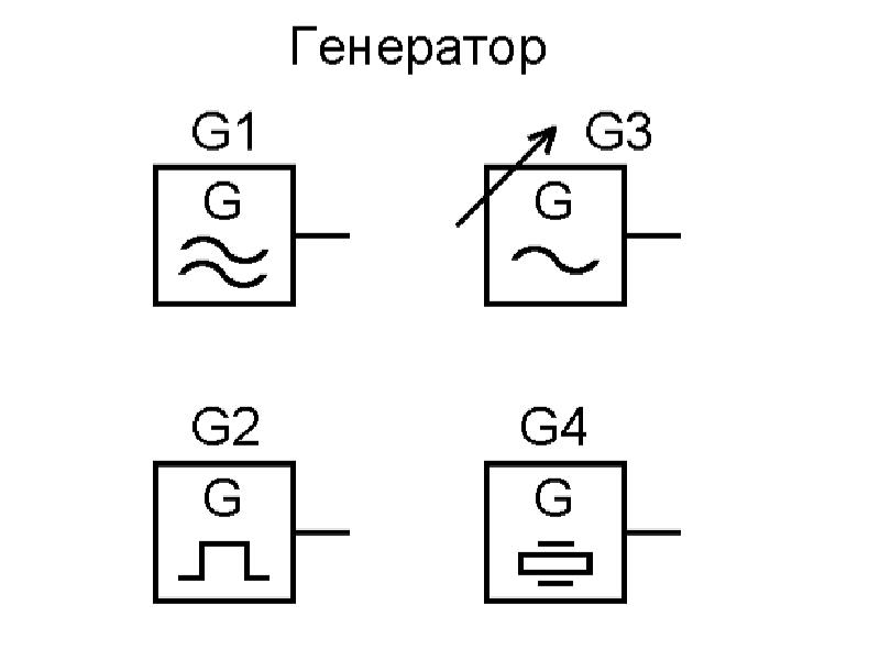 Как обозначается источник переменного тока на схеме