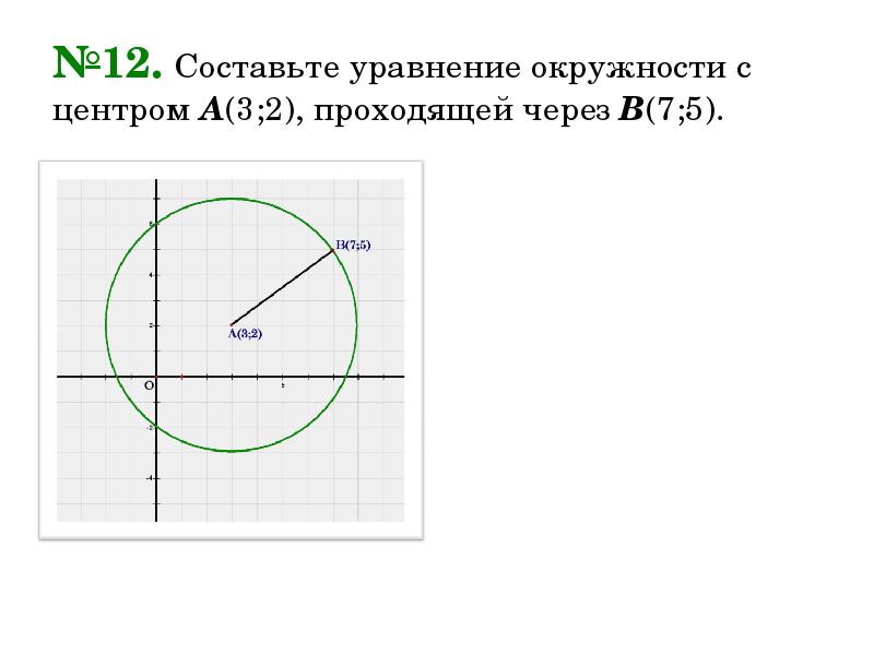 Уравнение окружности с центром. Составьте уравнение окружности с центром 2,-3. Составьте уравнение окружности с центром а 3 2 проходящей через в 7 5. Уравнение окружности а -3 2 в -8 7.