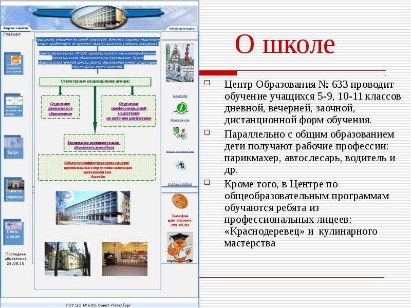 Научный проект 11 класс