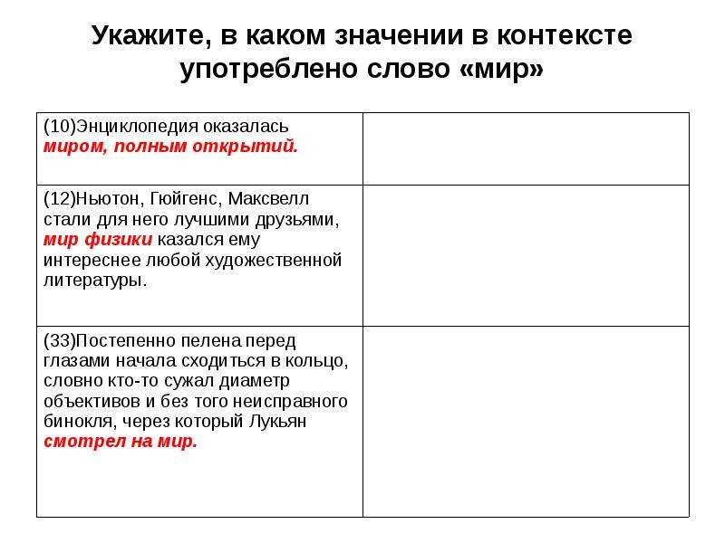 В каких каких значениях употребление слова