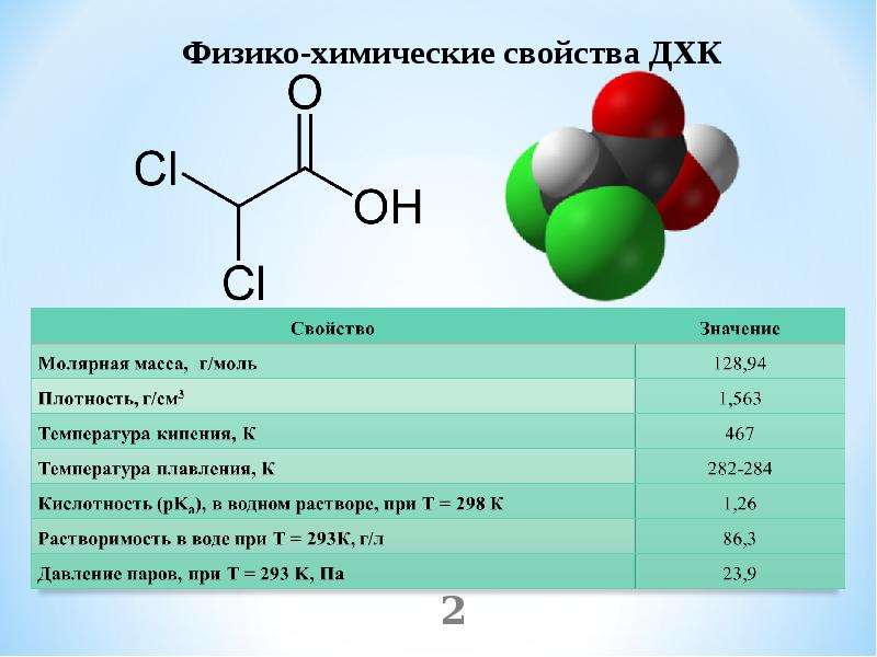 Определение физико химических свойств. Что относится к физико-химическим свойствам. Физико-химические свойства. Физикохимичечкие свойства. Физико-химические свойства материалов.