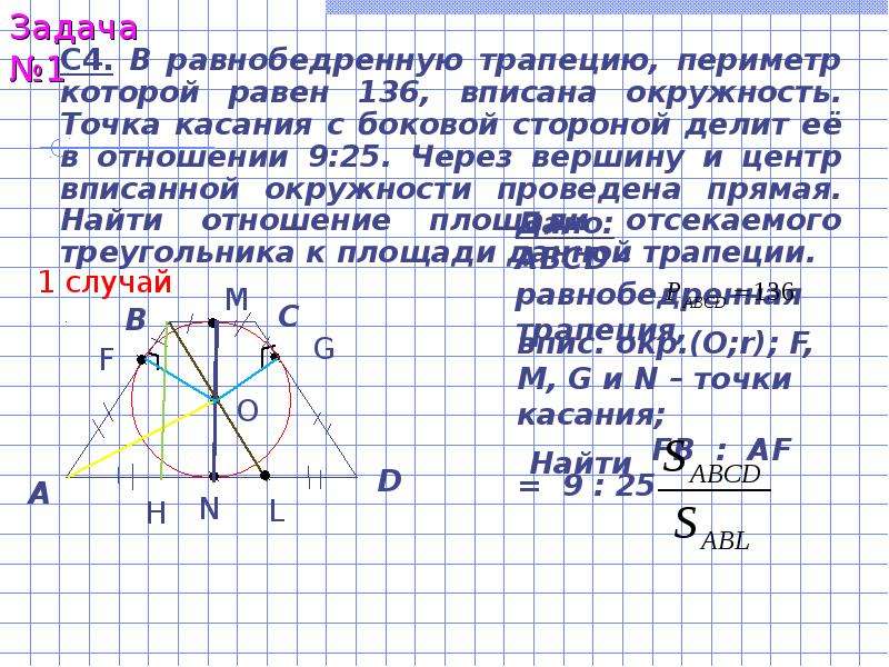 Точка пересечения боковых сторон трапеции. Точки касания вписанной окружности в равнобедренную трапецию. Центр вписанной окружности в равнобедренной трапеции. Если равнобокая трапеция вписана в окружность. В трапецию вписана окружность которая точкой касания.