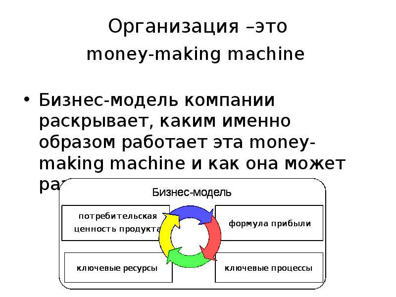 Раскройте каким образом