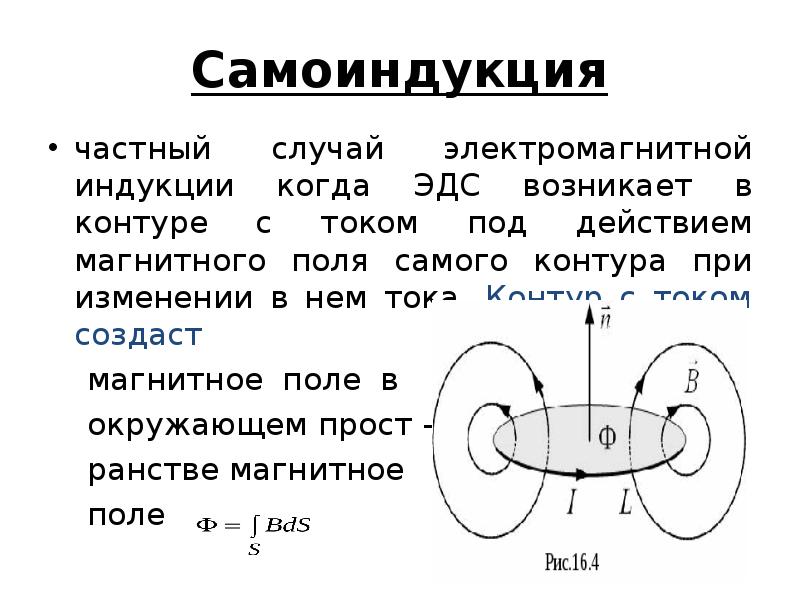 Поле контура с током