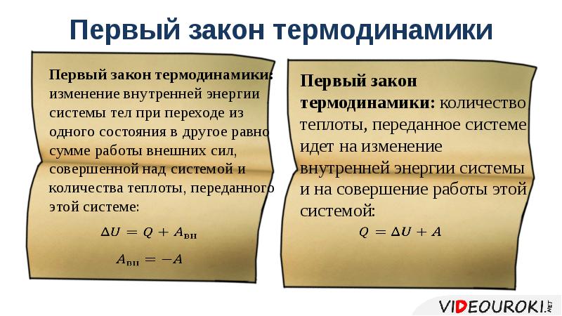 1 закон термодинамики 10 класс