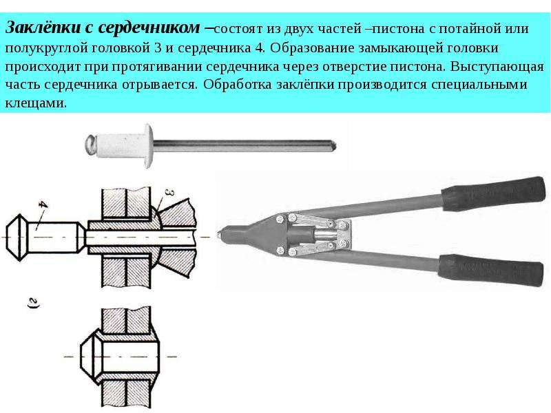 Заклепка с сердечником. Заклепка из двух частей. Детали с потайной заклепкой. Заклепка с потайной замыкающей головкой.