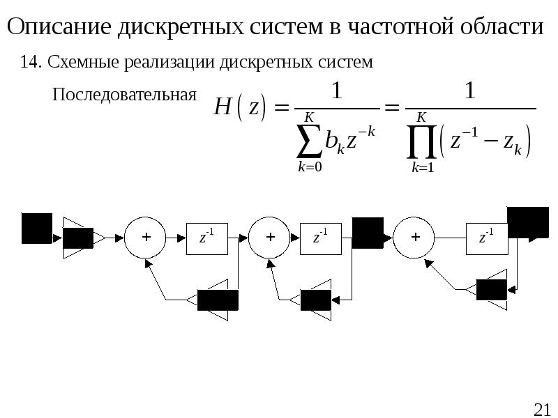 Способы представления изображения в частотной области