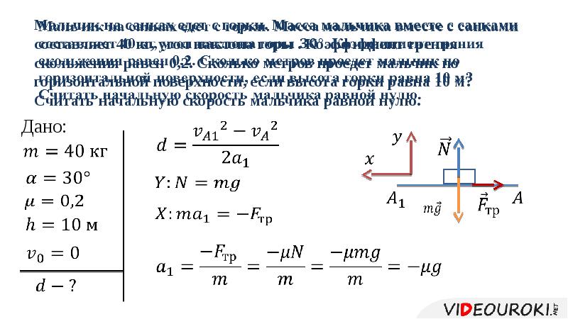 Найдите коэффициент трения между шинами колес