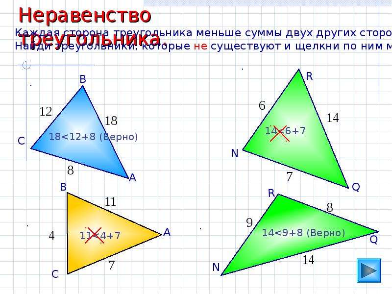 5 неравенство треугольника. Неравенство треугольника. Неравенство треугольника 7 класс. Сумма углов треугольника неравенство треугольника. Сформулировать неравенство треугольника.