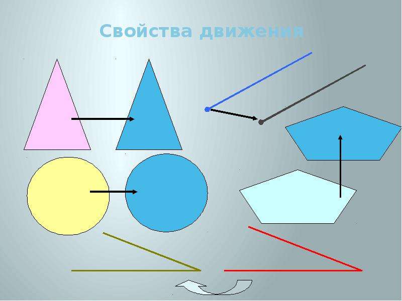 Параллельные фигуры. Свойства движения в геометрии. Параллельная симметрия в геометрии. Параллельный поворот фигуры.