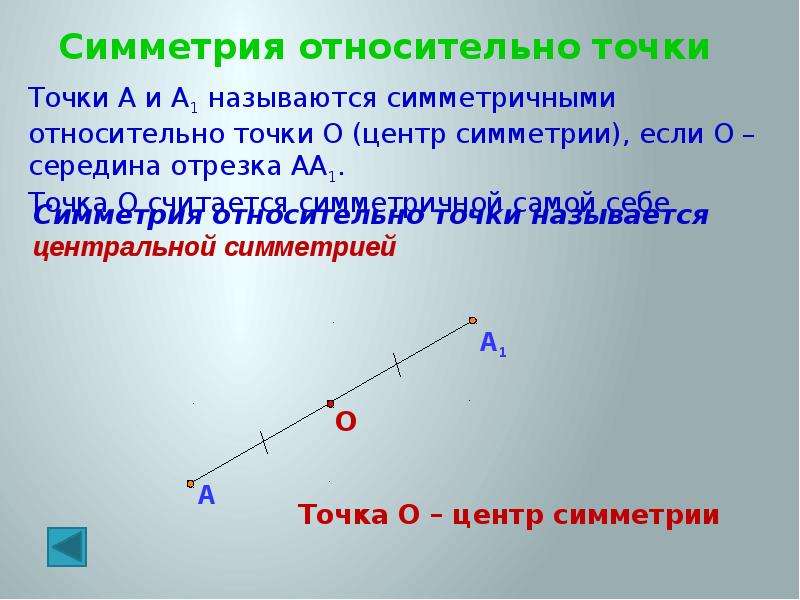 Симметричный отрезок. Центр симметрии отрезка. Отрезок симметричный относительно точки. Симметрия относительно точки отрезок. Симметрия отрезка относительно точки.