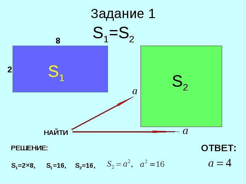 Найди 80 площади прямоугольника. Площадь прямоугольника 8 класс. Каким числом выражается площадь. Как выразить площадь. Выразите площадь как функцию.